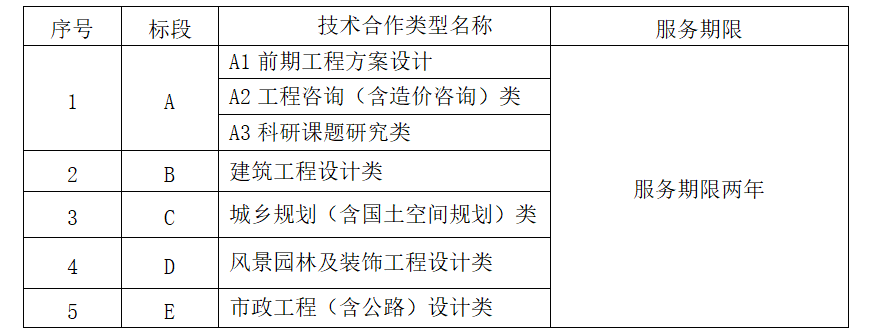 凯发·k8(中国游)官方网站