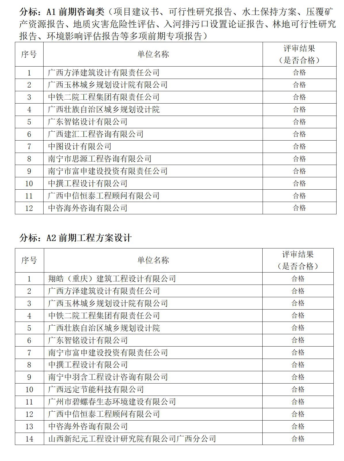 凯发·k8(中国游)官方网站